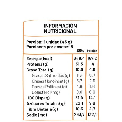 Tabla Nutricional Barra de proteina 30gs x12 Nutry - Avellana