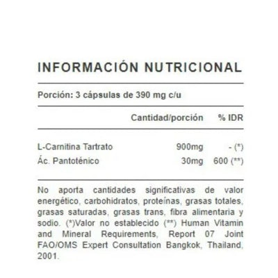 Tabla Nutricional Carnitina 30 Cáps SYLAB