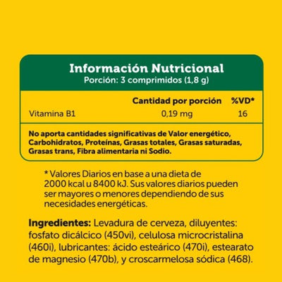 Tabla Nutricional Active Energy 60 cáps Natural Life