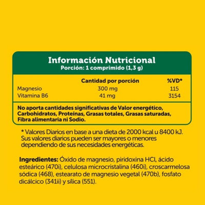 Tabla Nutricional Ácido fólico 800mcg (METIL FOLATO) 100 tabs Qualivits