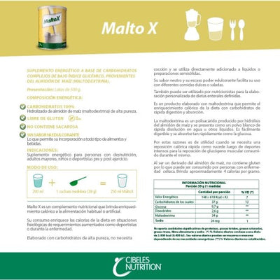 Tabla Nutricional 100% Sustained Energy 5lb Sabor Natural Gold Nutrition