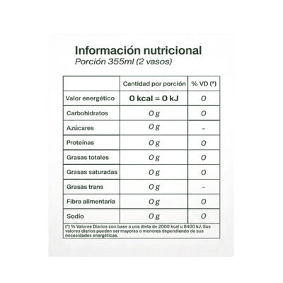 Tabla Nutricional Bebida de Yerba Mate Sabor Limón Pack x6 – Yuyo