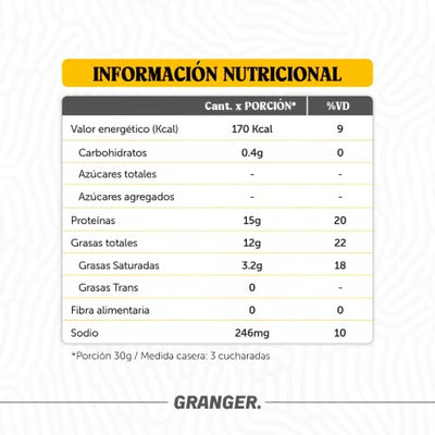 Tabla Nutricional Barras saludables Nutsbar Caja x12 Banana Brasil - Castañas y Chocolate
