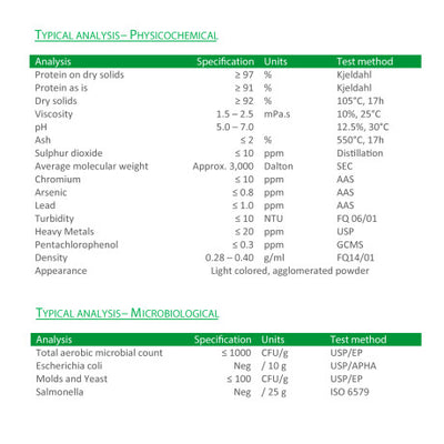 Tabla Nutricional Acido Hyalurónico + Vitamina C 60caps Qualivits