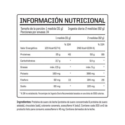 Tabla Nutricional BCAA 4000 120tabs Qualivits