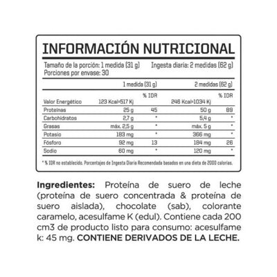 Tabla Nutricional 100% Whey Protein 2LB Nutrex - Chocolate